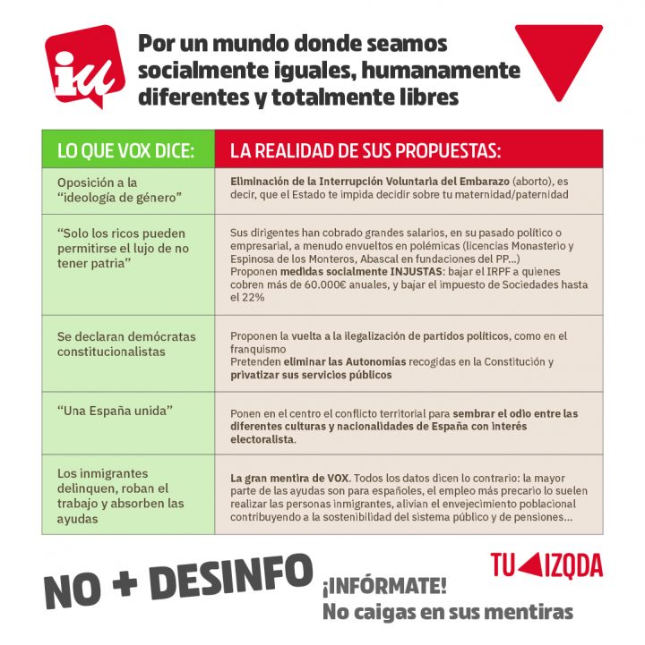 IUArganda - Auge Vox - No + Desinfo