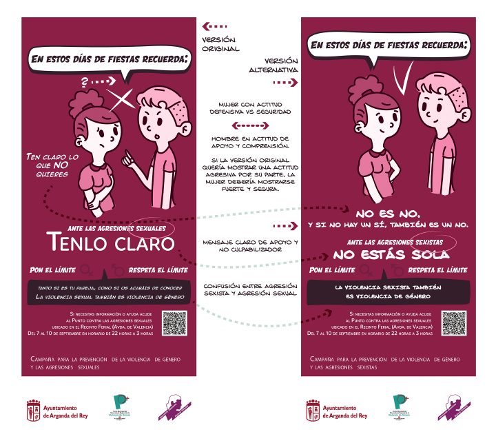 Agresiones sexistas en fiestas - Comparativa